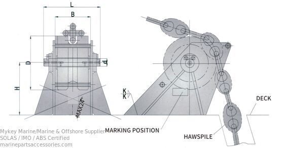 Αγορά Οδηγός Αλυσίδας Σκάφους Ράουλο 12,5mm-68mm Ράουλο Αγκυροβολίας Αλυσίδας διαδικτυακή κατασκευή